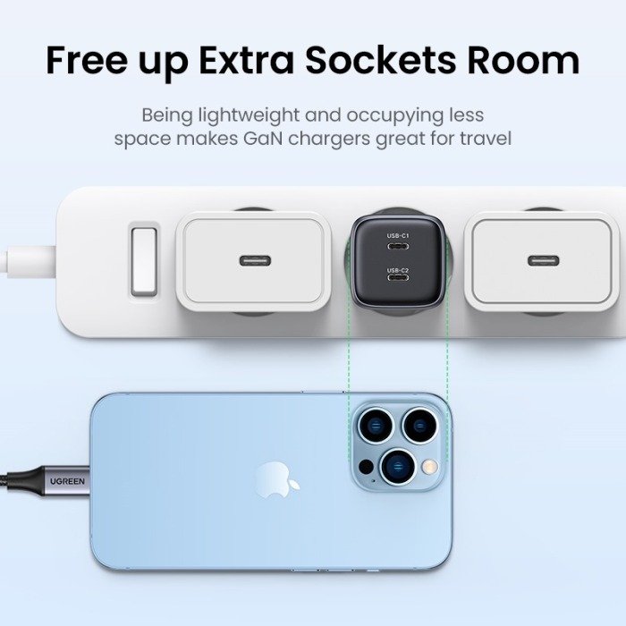 UGREEN CD294 USB-C+USB-C 45W PD Chargers (25W+20W)